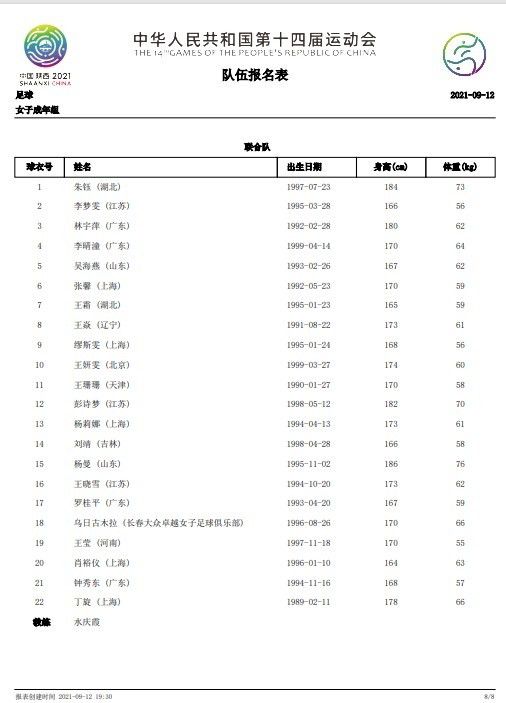 第7分钟，禁区后点查奥纳包抄射门，迈尼昂倒地将球扑出底线。